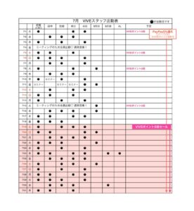 ライン用シフトデータpdfのサムネイル